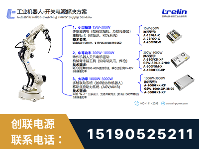 铜川-工业机器人-开关电源解决方案