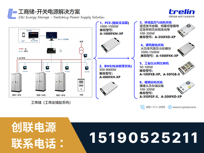 铜川-工商储-开关电源解决方案