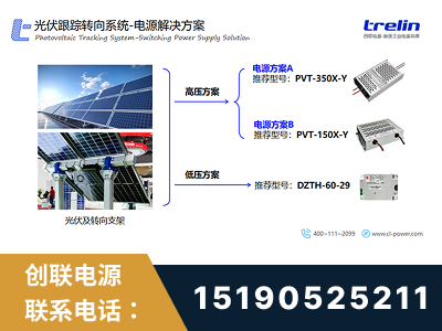 铜川-光伏跟踪转向系统-电源解决方案