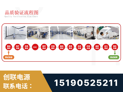 铜川-全流程品质验证体系完善