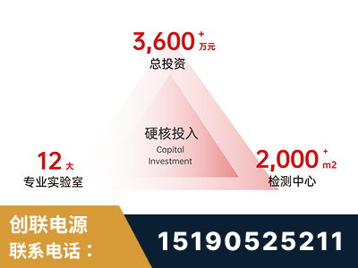 铜川-研发创新能力强